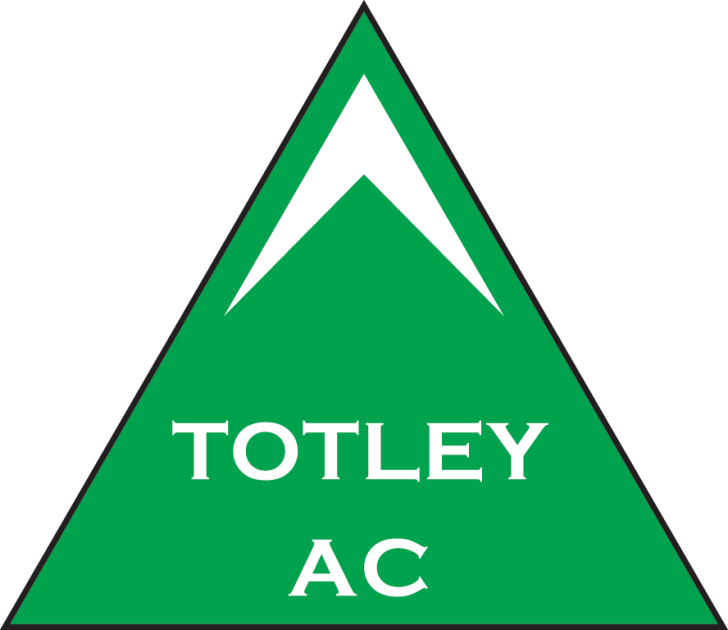 Totley AC Race Series