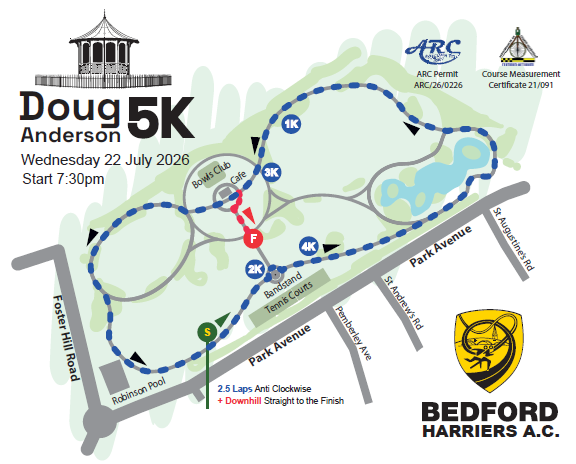 Image of the Doug Anderson Course Map with Race Permit Number and Course Accuracy Certificate Number